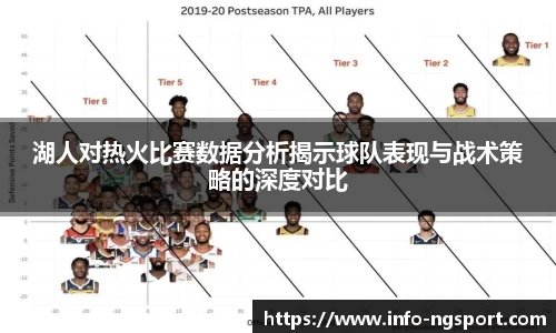 湖人对热火比赛数据分析揭示球队表现与战术策略的深度对比