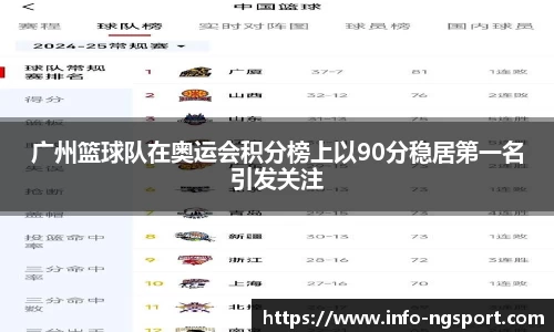 ng.com