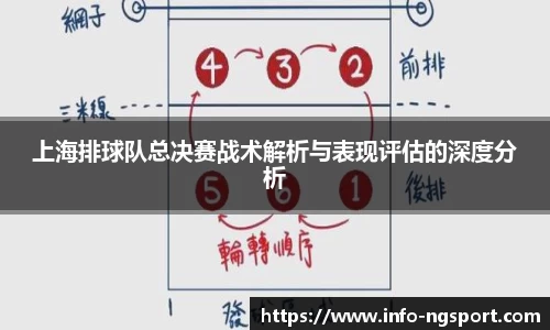 上海排球队总决赛战术解析与表现评估的深度分析