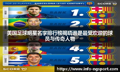 美国足球明星名字排行榜揭晓谁是最受欢迎的球员与传奇人物