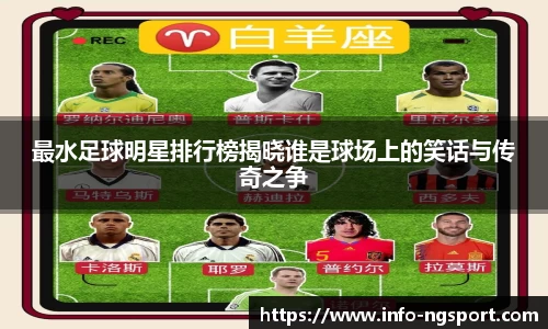 最水足球明星排行榜揭晓谁是球场上的笑话与传奇之争