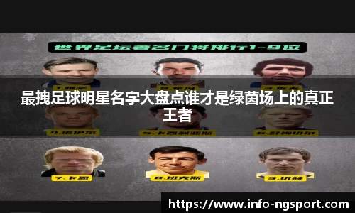最拽足球明星名字大盘点谁才是绿茵场上的真正王者